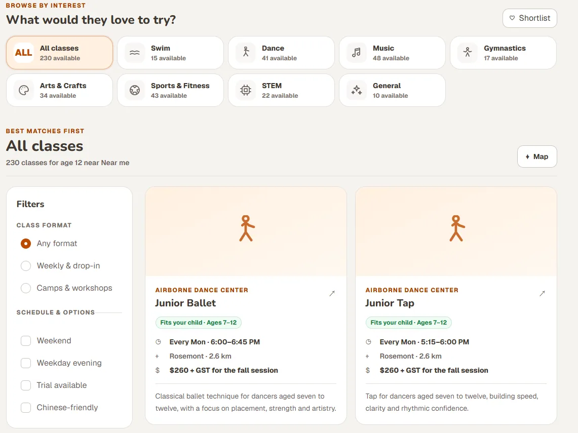 The live LekkerKids class finder: activity categories with counts, filters for format and schedule, and class cards showing studio, age range, time, distance, and price.